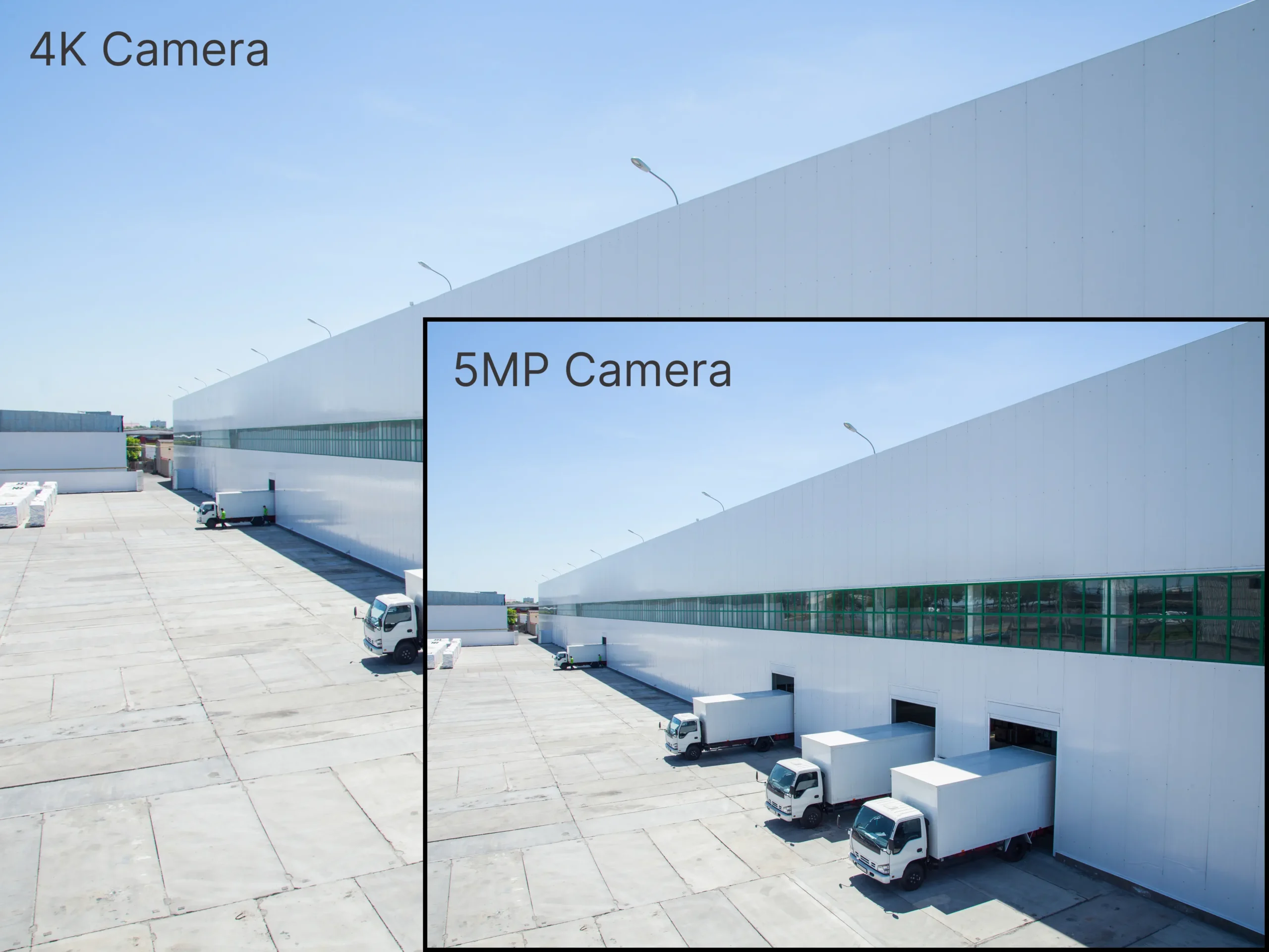 5MP Vs 4k CCTV Camera