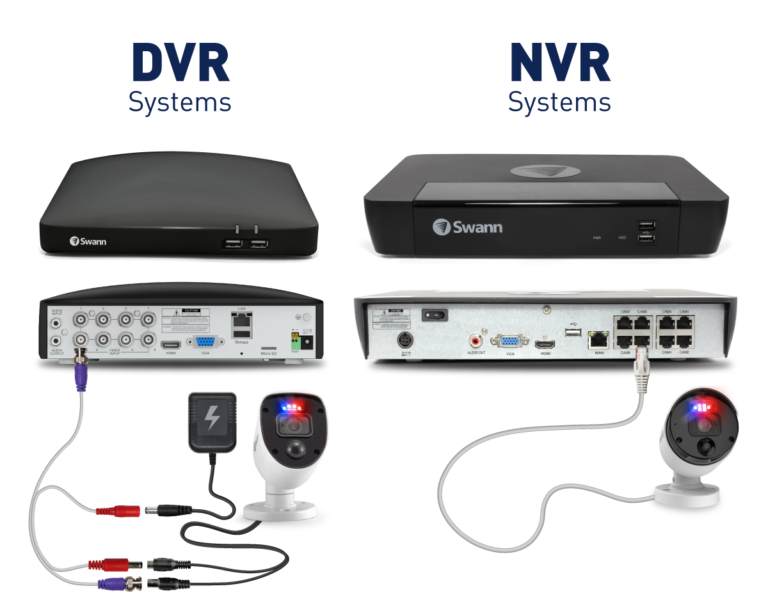 5 Key Differences Between NVR Vs Dvr: Pros and Cons